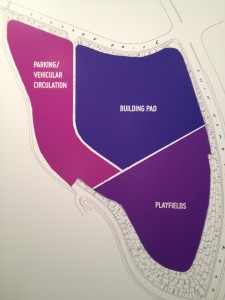 Basic Design Concept for new K-8 School